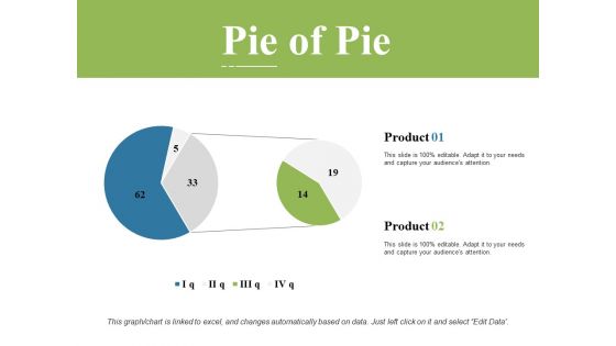 Pie Of Pie Ppt PowerPoint Presentation Styles Graphics Template