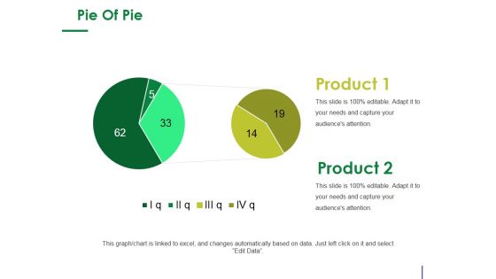 Pie Of Pie Ppt PowerPoint Presentation Styles Shapes