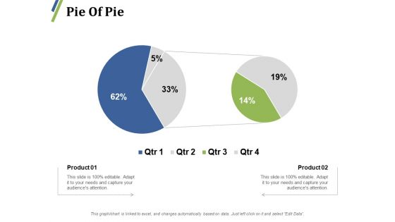 Pie Of Pie Ppt PowerPoint Presentation Visual Aids Backgrounds