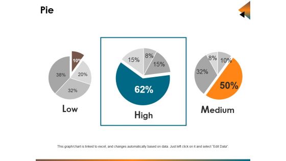 Pie Ppt PowerPoint Presentation Deck