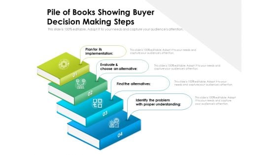 Pile Of Books Showing Buyer Decision Making Steps Ppt PowerPoint Presentation File Background PDF
