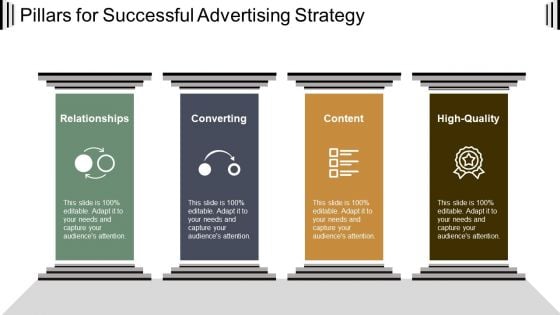 Pillars For Successful Advertising Strategy Ppt Powerpoint Presentation Icon Files