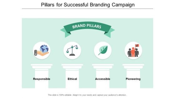 Pillars For Successful Branding Campaign Ppt Powerpoint Presentation Tips
