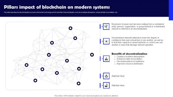 Pillars Impact Of Blockchain On Modern Systems Professional PDF Pillars Impact Of Blockchain On Modern Systems Professional PDF