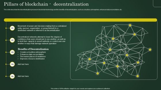 Pillars Of Blockchain Decentralization Involving Cryptographic Ledger To Enhance Microsoft PDF