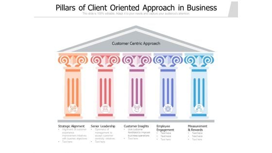 Pillars Of Client Oriented Approach In Business Ppt PowerPoint Presentation Ideas Background Images PDF