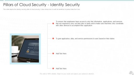 Pillars Of Cloud Security Identity Security Cloud Computing Security IT Ppt Model Slides PDF Pillars Of Cloud Security Identity Security Cloud Computing Security IT Ppt Model Slides PDF