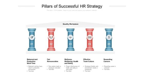 Pillars Of Successful HR Strategy Ppt PowerPoint Presentation Gallery Slideshow Pillars Of Successful HR Strategy Ppt PowerPoint Presentation Gallery Slideshow
