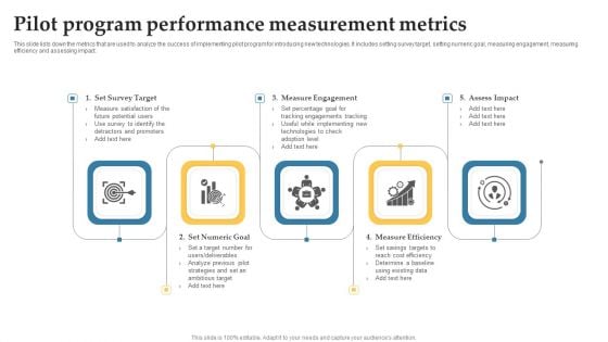 Pilot Program Performance Measurement Metrics Ideas PDF