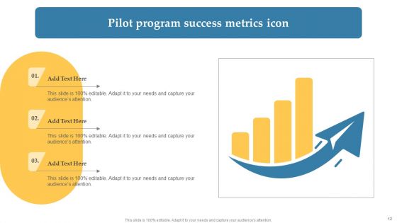 Pilot Program Ppt PowerPoint Presentation Complete Deck With Slides
