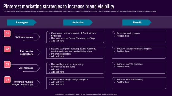 Pinterest Marketing Strategies To Increase Brand Visibility Infographics PDF