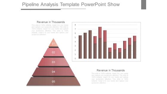 Pipeline Analysis Template Powerpoint Show