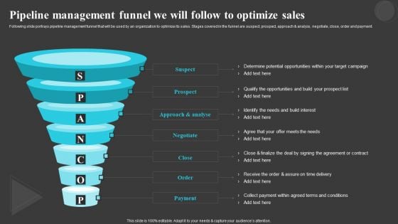 Pipeline Management Funnel We Will Follow Creating And Offering Multiple Product Ranges In New Business Professional PDF Pipeline Management Funnel We Will Follow Creating And Offering Multiple Product Ranges In New Business Professional PDF