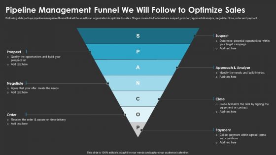 Pipeline Management Funnel We Will Follow To Optimize Sales Slides PDF Pipeline Management Funnel We Will Follow To Optimize Sales Slides PDF