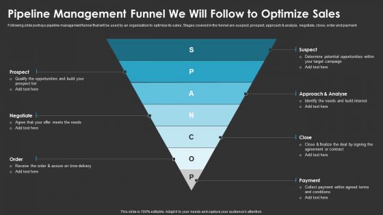 Pipeline Management Funnel We Will Follow To Optimize Sales Slides PDF