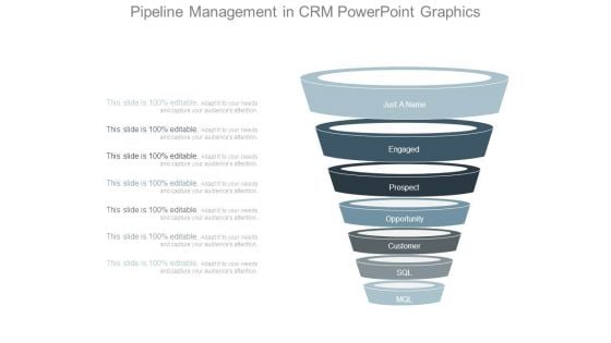 Pipeline Management In Crm Powerpoint Graphics