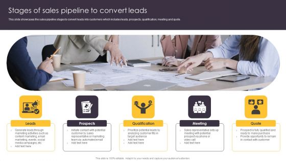 Pipeline Management To Evaluate Stages Of Sales Pipeline To Convert Leads Slides PDF