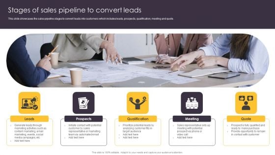 Pipeline Management To Evaluate Stages Of Sales Pipeline To Convert Leads Slides PDF Pipeline Management To Evaluate Stages Of Sales Pipeline To Convert Leads Slides PDF