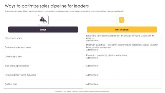 Pipeline Management To Evaluate Ways To Optimize Sales Pipeline For Leaders Ideas PDF