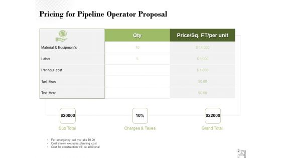 Pipeline Operator Proposal Ppt PowerPoint Presentation Complete Deck With Slides