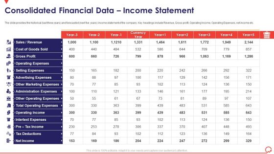 Pitch Book Capital Funding Deal IPO Pitchbook Consolidated Financial Data Income Statement Graphics PDF