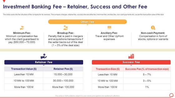 Pitch Book Capital Funding Deal IPO Pitchbook Investment Banking Fee Retainer Success Summary PDF