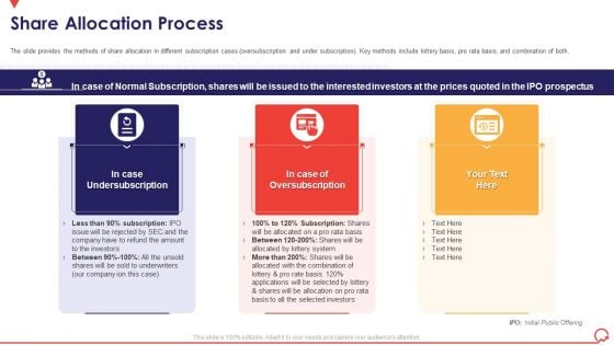 Pitch Book Capital Funding Deal IPO Pitchbook Share Allocation Process Download PDF Pitch Book Capital Funding Deal IPO Pitchbook Share Allocation Process Download PDF