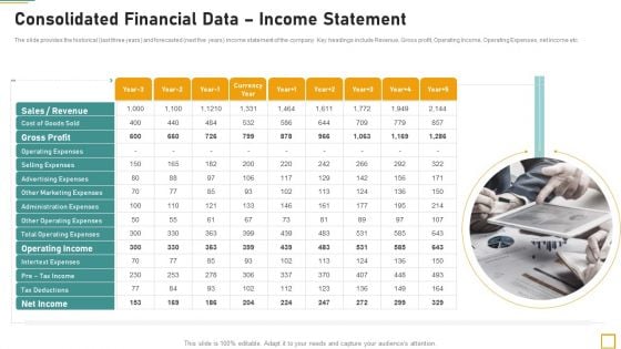 Pitch Book For Investor Funding Contract Consolidated Financial Data Income Statement Formats PDF