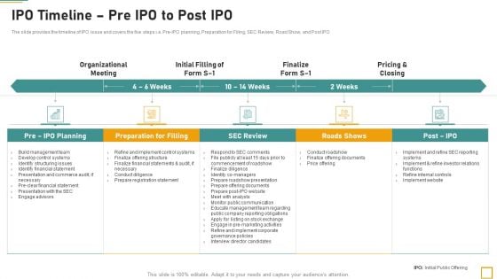 Pitch Book For Investor Funding Contract IPO Timeline Pre IPO To Post IPO Elements PDF Pitch Book For Investor Funding Contract IPO Timeline Pre IPO To Post IPO Elements PDF