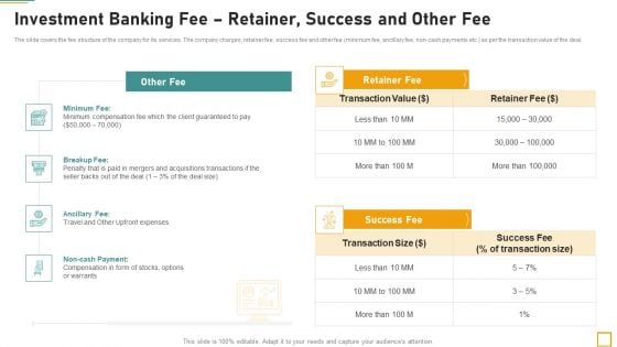 Pitch Book For Investor Funding Contract Investment Banking Fee Retainer Success And Other Fee Mockup PDF Pitch Book For Investor Funding Contract Investment Banking Fee Retainer Success And Other Fee Mockup PDF