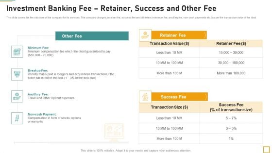 Pitch Book For Investor Funding Contract Investment Banking Fee Retainer Success And Other Fee Mockup PDF