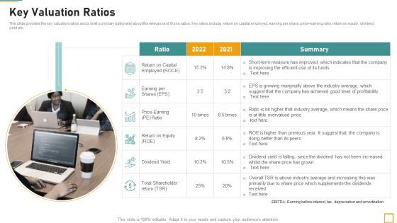 Pitch Book For Investor Funding Contract Key Valuation Ratios Designs PDF