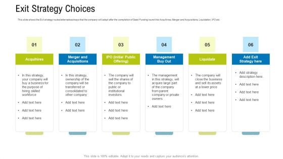 Pitch Deck Draw Initial Capital From Angel Investors Exit Strategy Choices Template PDF