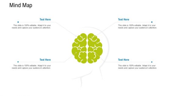 Pitch Deck Draw Initial Capital From Angel Investors Mind Map Slides PDF