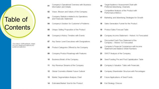 Pitch Deck Draw Initial Capital From Angel Investors Table Of Contents Guidelines PDF