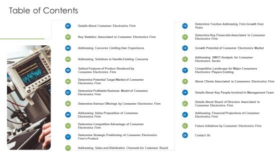 Pitch Deck For End User Electronics Companies Table Of Contents Portrait PDF