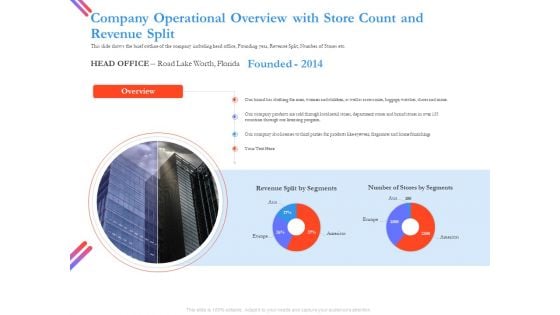 Pitch Deck For Fund Raising From Series C Funding Company Operational Overview With Store Count And Revenue Split Background PDF