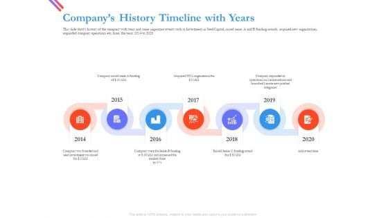 Pitch Deck For Fund Raising From Series C Funding Companys History Timeline With Years Icons PDF