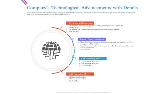 Pitch Deck For Fund Raising From Series C Funding Companys Technological Advancements With Details Summary PDF