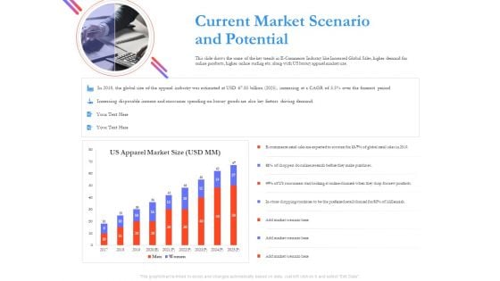 Pitch Deck For Fund Raising From Series C Funding Current Market Scenario And Potential Brochure PDF