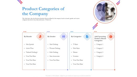 Pitch Deck For Fund Raising From Series C Funding Product Categories Of The Company Demonstration PDF Pitch Deck For Fund Raising From Series C Funding Product Categories Of The Company Demonstration PDF