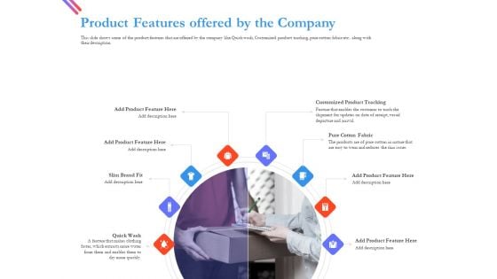 Pitch Deck For Fund Raising From Series C Funding Product Features Offered By The Company Pictures PDF