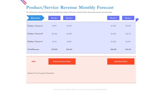 Pitch Deck For Fund Raising From Series C Funding Product Service Revenue Monthly Forecast Structure PDF