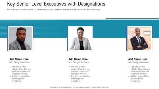 Pitch Deck For Fundraising From Angel Investors Key Senior Level Executives With Designations Ppt Layouts Slide Portrait PDF