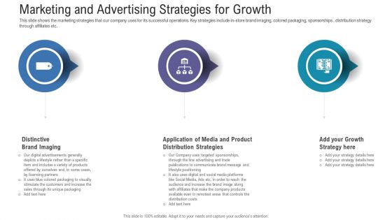 Pitch Deck For Fundraising From Angel Investors Marketing And Advertising Strategies For Growth Background PDF