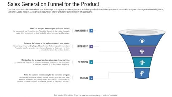 Pitch Deck For Fundraising From Angel Investors Sales Generation Funnel For The Product Ppt Gallery Model PDF
