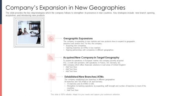 Pitch Deck For Fundraising From Post Market Financing Companys Expansion In New Geographies Ideas PDF