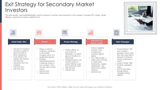 Pitch Deck For Fundraising From Post Market Financing Exit Strategy For Secondary Market Investors Icons PDF
