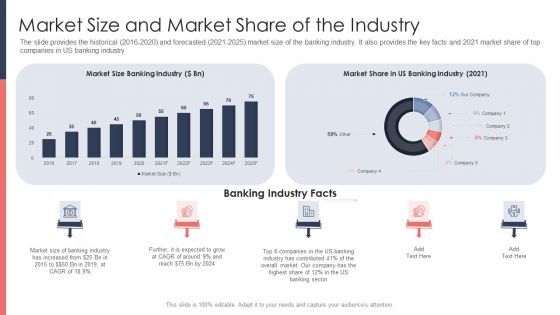 Pitch Deck For Fundraising From Post Market Financing Market Size And Market Share Of The Industry Download PDF