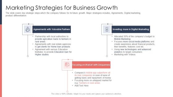 Pitch Deck For Fundraising From Post Market Financing Marketing Strategies For Business Growth Mockup PDF